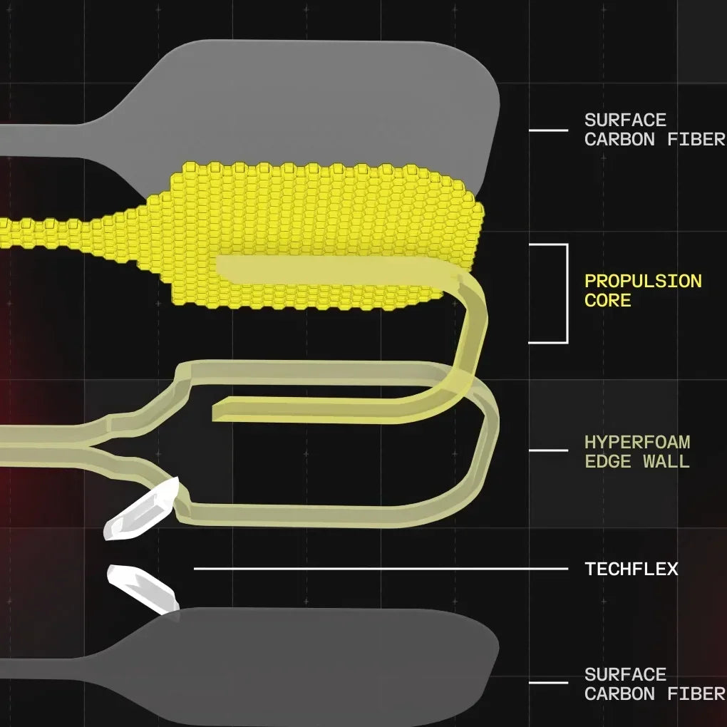 NEW Gen 4 Pickle Ben Johns Perseus Pro IV 16mm Pickleball Paddle GEN 4 TFP Foam Core With Toray T700 Carbon Fiber Surface
